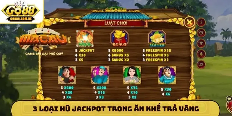 Ăn Khế Trả Vàng GO88 - Săn Hũ Nổ Lớn Cùng Đồ Họa Dân Gian 3 loại hũ jackpot trong Ăn Khế Trả Vàng