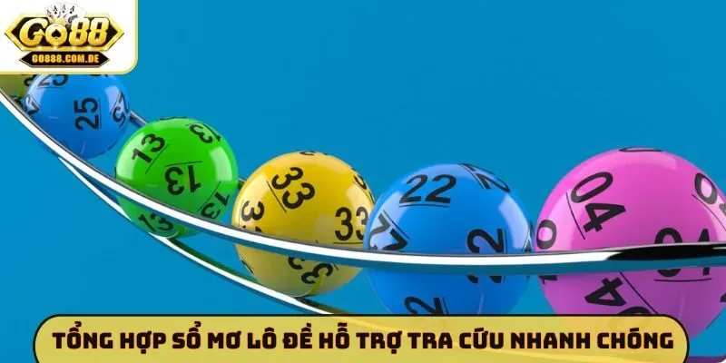 Tổng Hợp Sổ Mơ Lô Đề - GO88 Giải Mã Bí Ẩn Và Con Số Tài Lộc Tổng hợp sổ mơ lô đề hỗ trợ tra cứu nhanh chóng