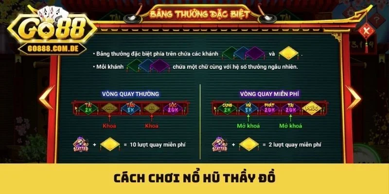 nổ hũ Thầy Đồ