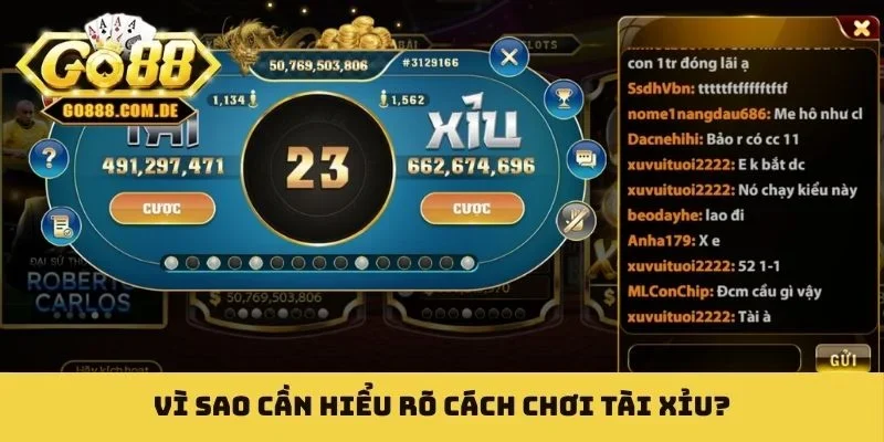 Cách Chơi Tài Xỉu - Giải Mã Quy Luật Gieo Xúc Xắc Đầy Kỳ Lạ Vì sao cần hiểu rõ cách chơi tài xỉu?